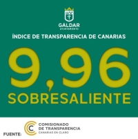 El Ayuntamiento de Gáldar y sus organismos dependientes sacan la mejor nota de Gran Canaria en Transparencia