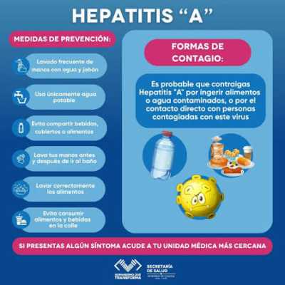 Sanidad notifica un brote de hepatitis A que afecta a seis personas en Gran Canaria