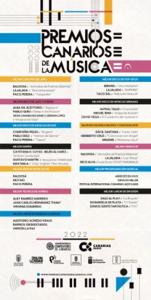 Estos son los nominados a los Premios Canarios de La Música 2022