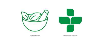 Farmacias de Guardia Guía - Gáldar para mañana lunes, 02 - 06 - 2025